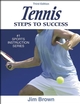 How to keep score in tennis