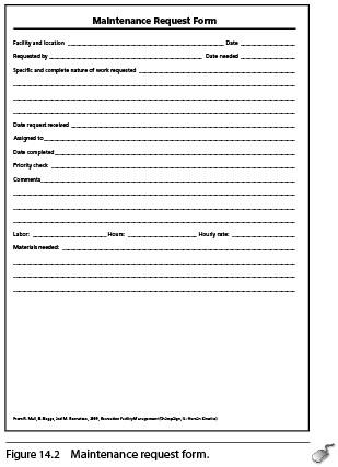 Figure 14.2 Maintenance request form
