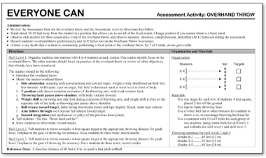 Figure 7.2 Sample assessment activity