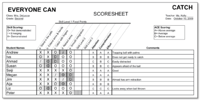 Figure 3.3 Catch scoresheet with target learning expectations.