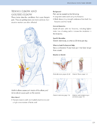 Tennis elbow and golfer's elbow